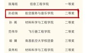 航空服务与音乐学院学子在好戏“廉廉”春意闹 线上系列活动中喜获佳绩