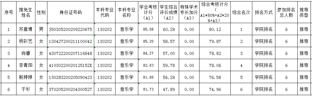 d2c6c1bc00c34277a6dd3b73a9c4bf81.Png