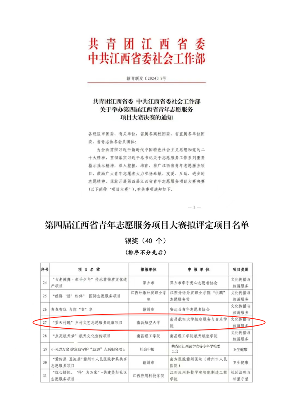 江西省青年志愿服务项目大赛2.png 江西省青年志愿服务项目大赛2.png